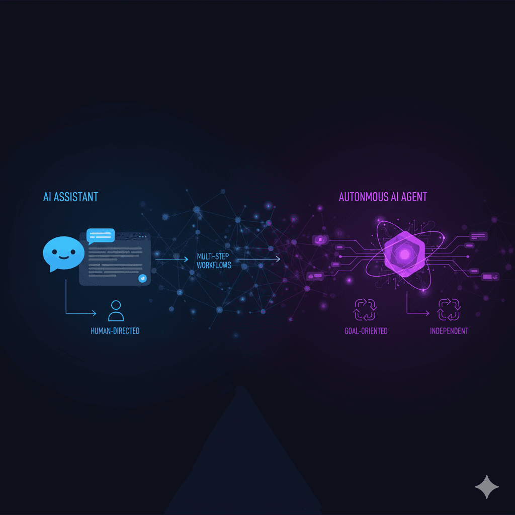 AI Agents vs. AI Assistants: Understanding Autonomous AI in 2025