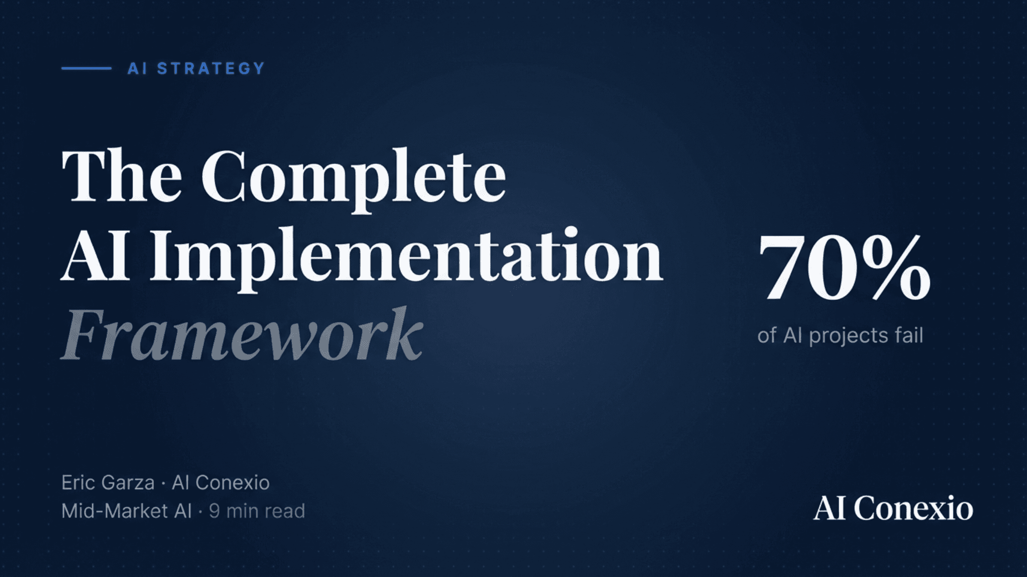 The Complete AI Implementation Framework for Mid-Market Companies