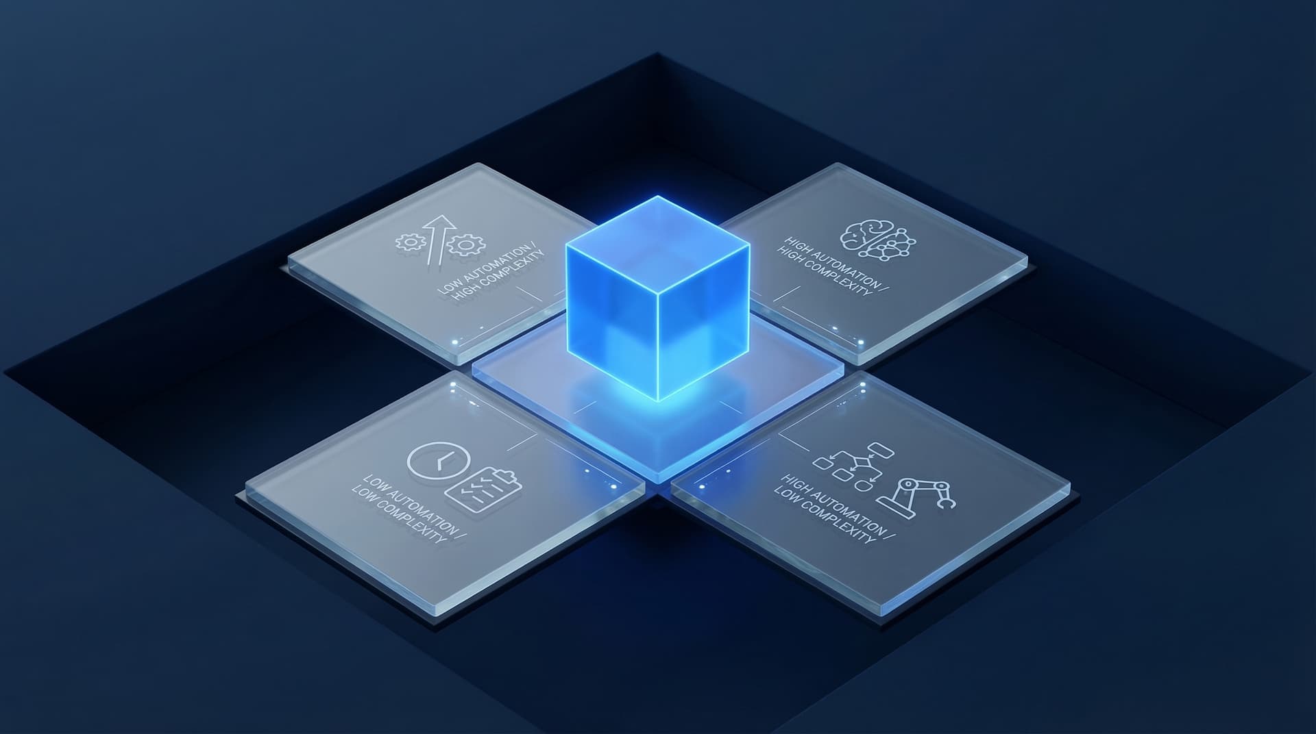 From Chaos to Clarity: Business Process Automation Selection Framework