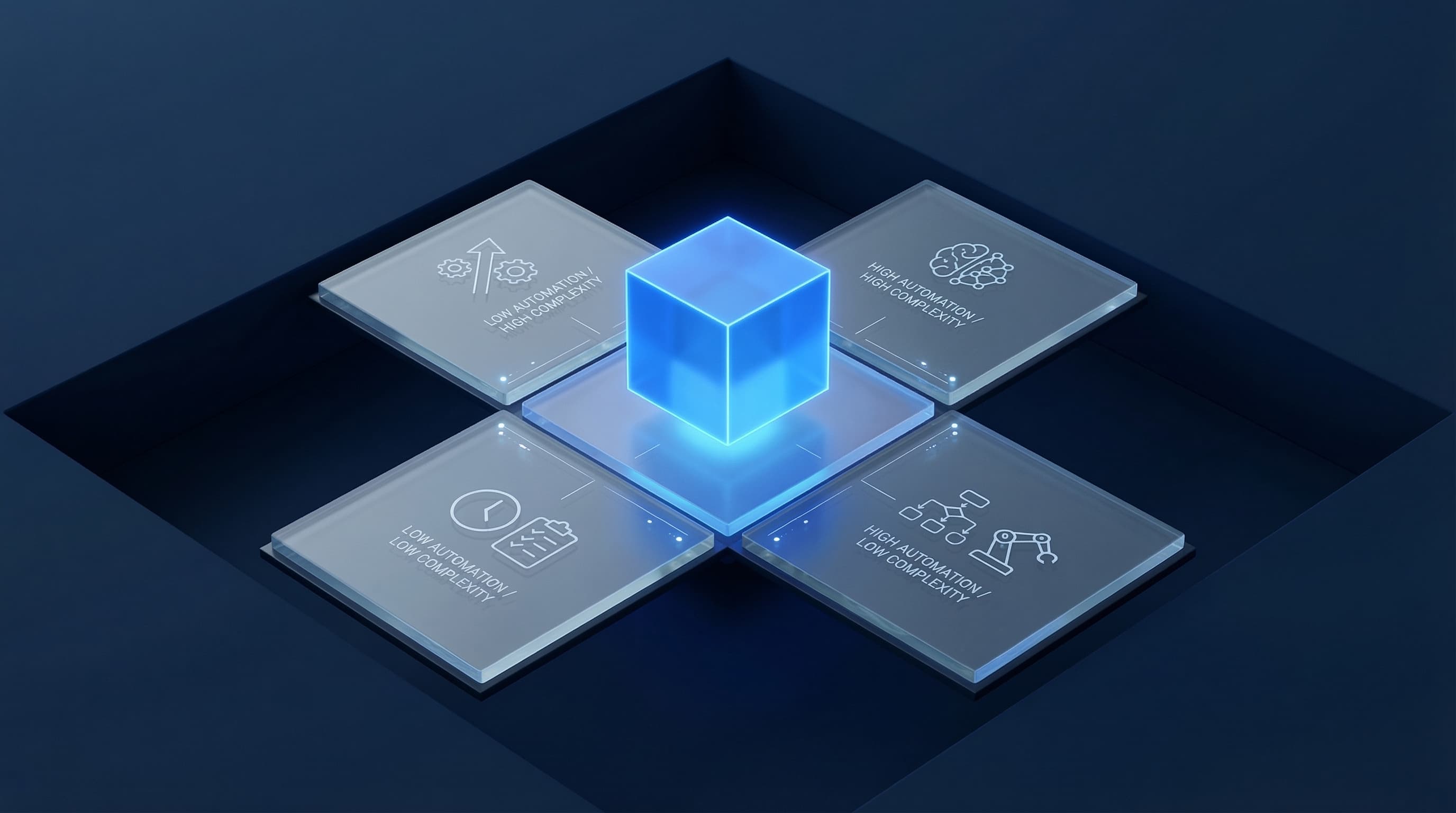 From Chaos to Clarity: Business Process Automation Selection Framework